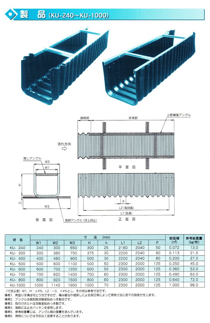 角型U字溝　製品